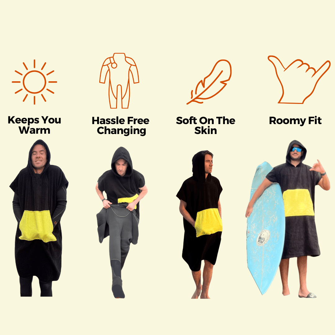 The Ultimate Wetsuit Changing Bundle