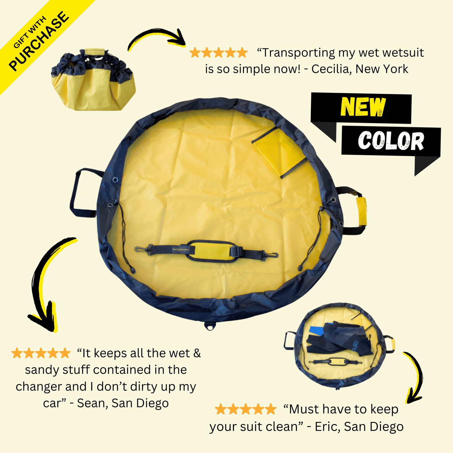The Ultimate Wetsuit Changing Bundle